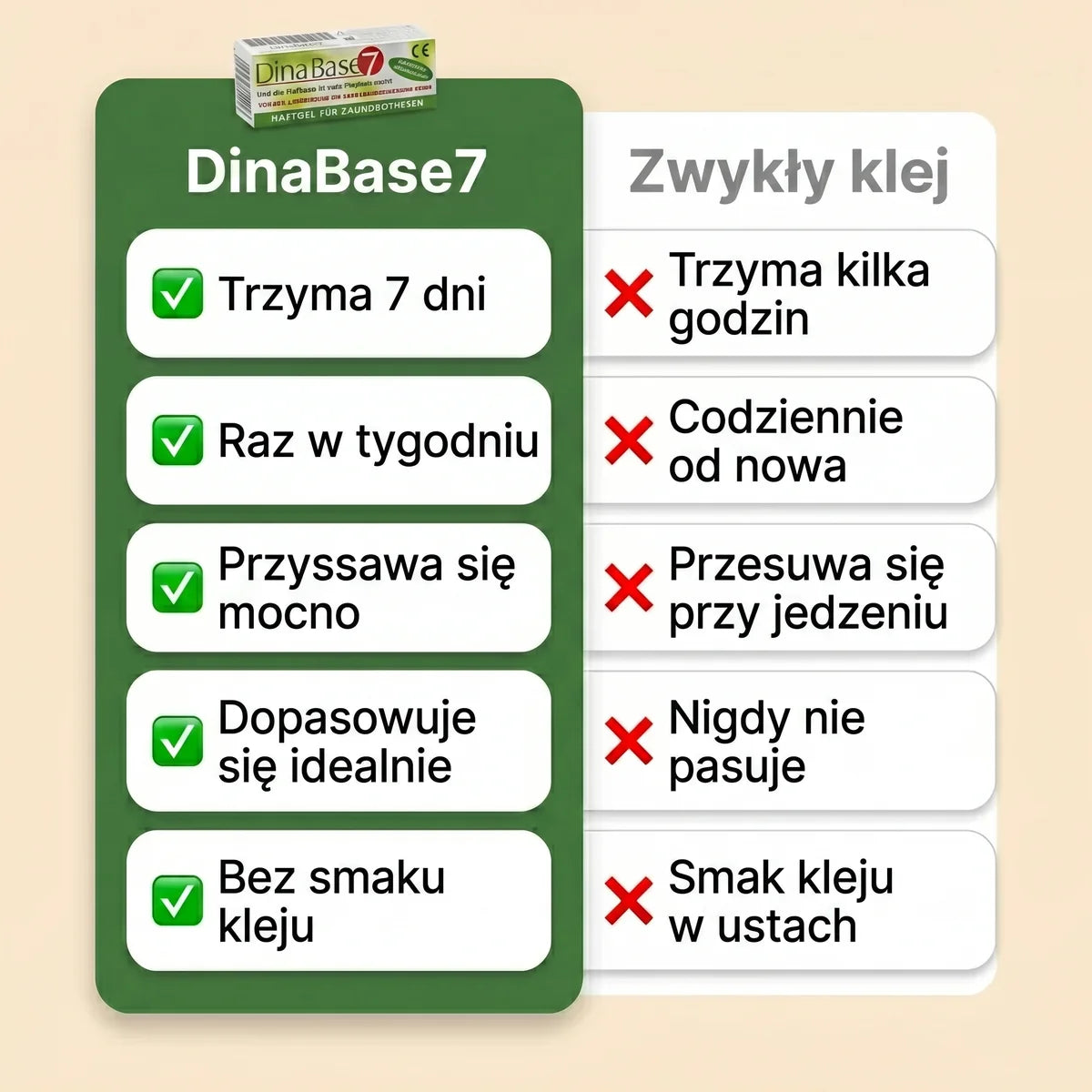 DinaBase7 kontra zwykły klej do protez